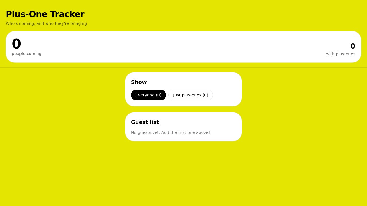 Plus One Tracker